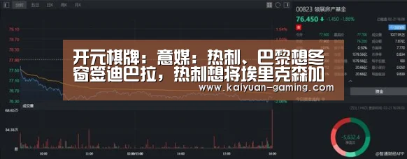 开元棋牌:意媒:热刺、巴黎想冬窗签迪巴拉,热刺想将埃里克森加入交易(图1) 开元导航