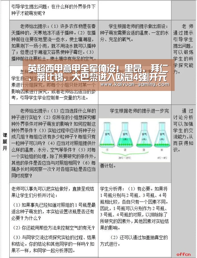 英超西甲意甲全军淹没!里昂、拜仁、莱比锡、大巴黎进入欧冠4强|开元游戏(图2) 开元导航